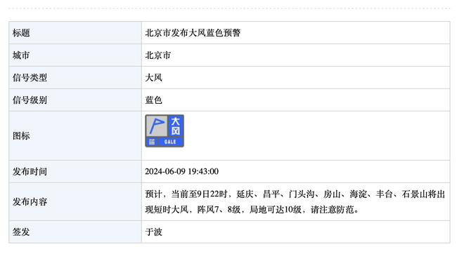 西汉姆球迷打出“莫耶斯OUT”标语表达不满，球队新年未尝一胜